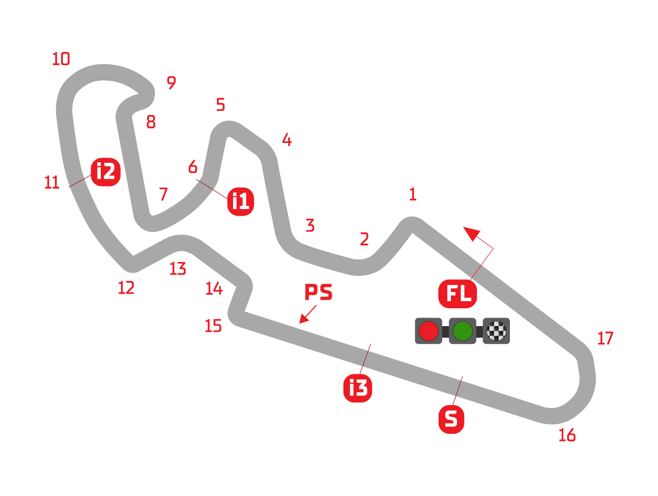 Circuit Track