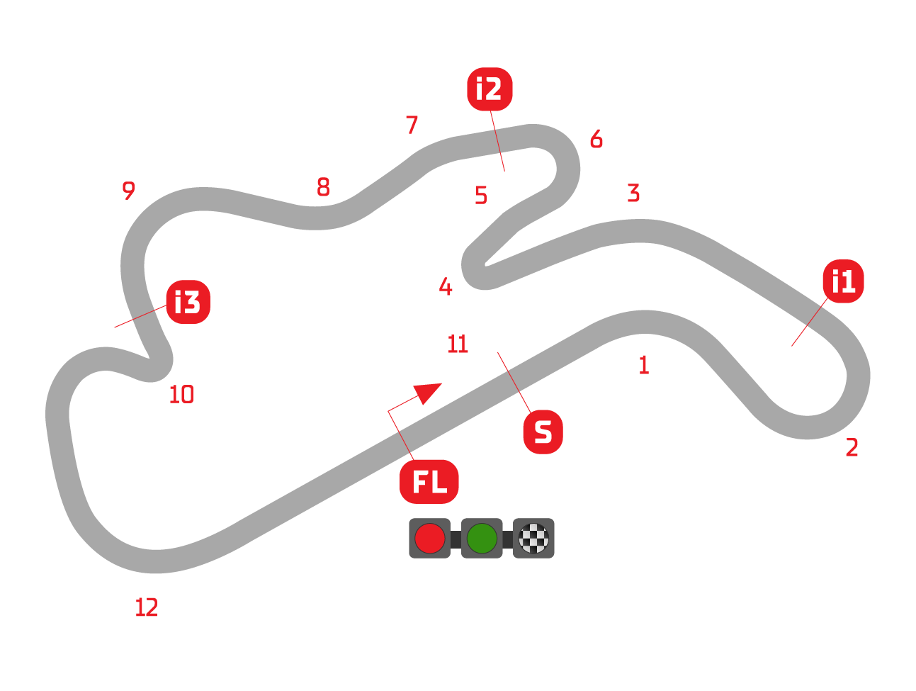 Circuit Track