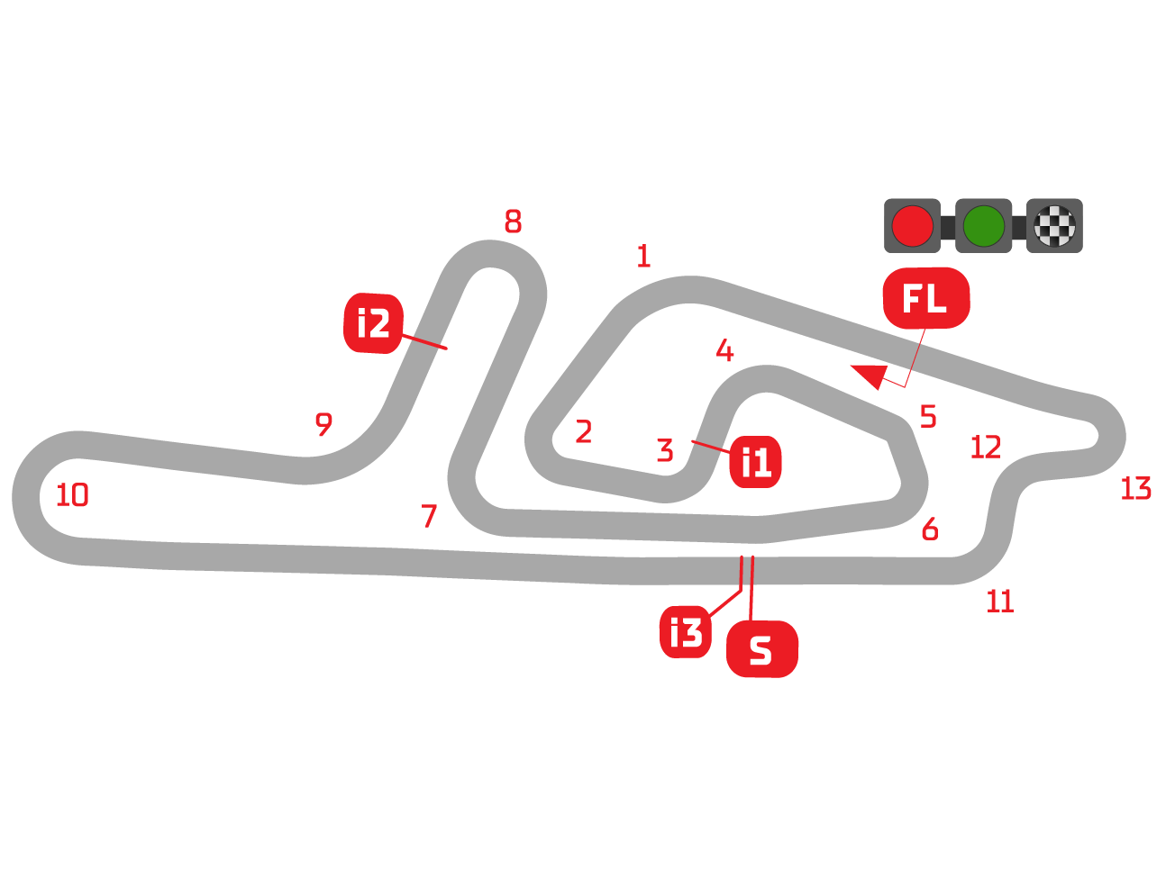Circuit Track