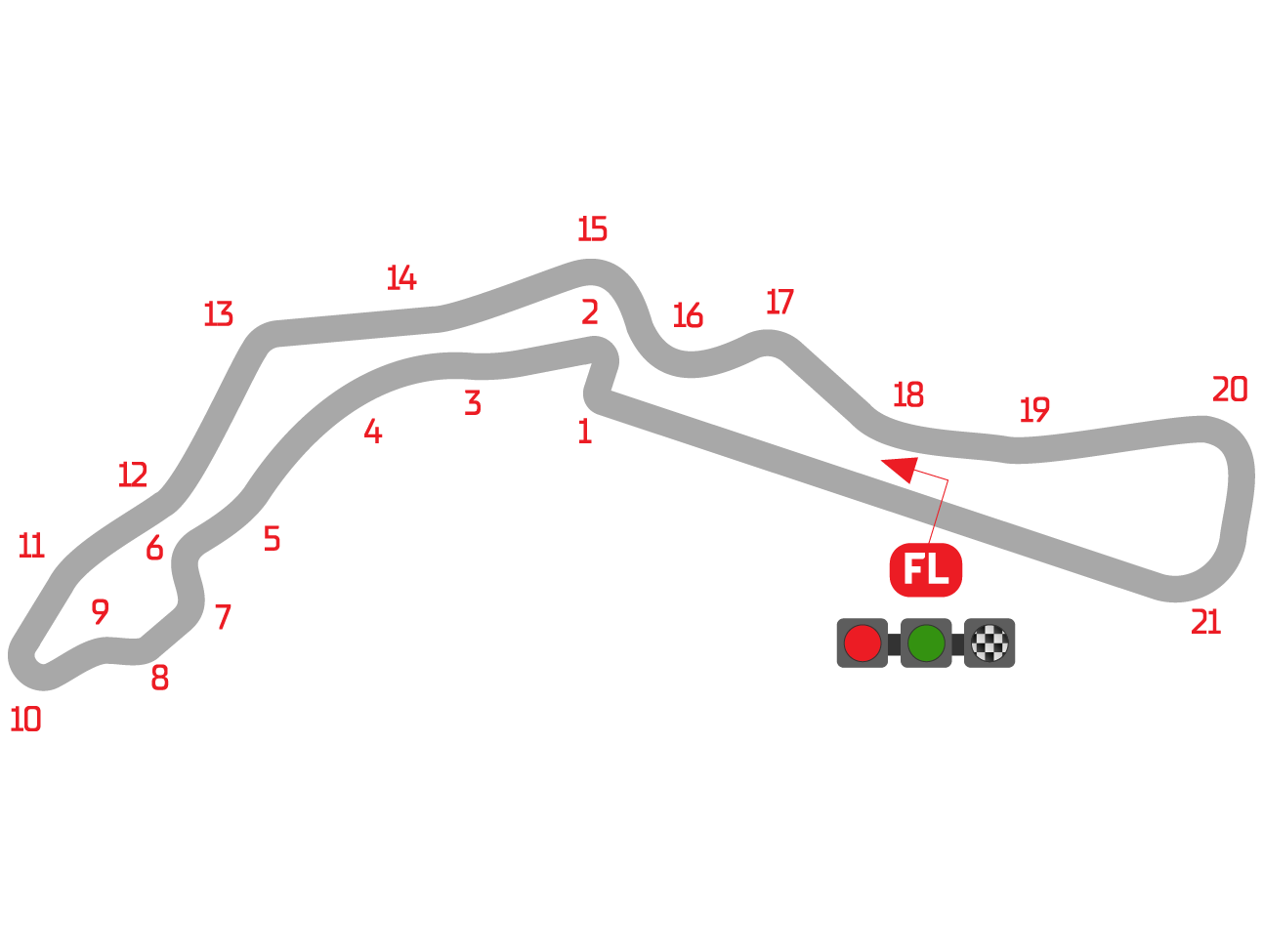 Circuit Track