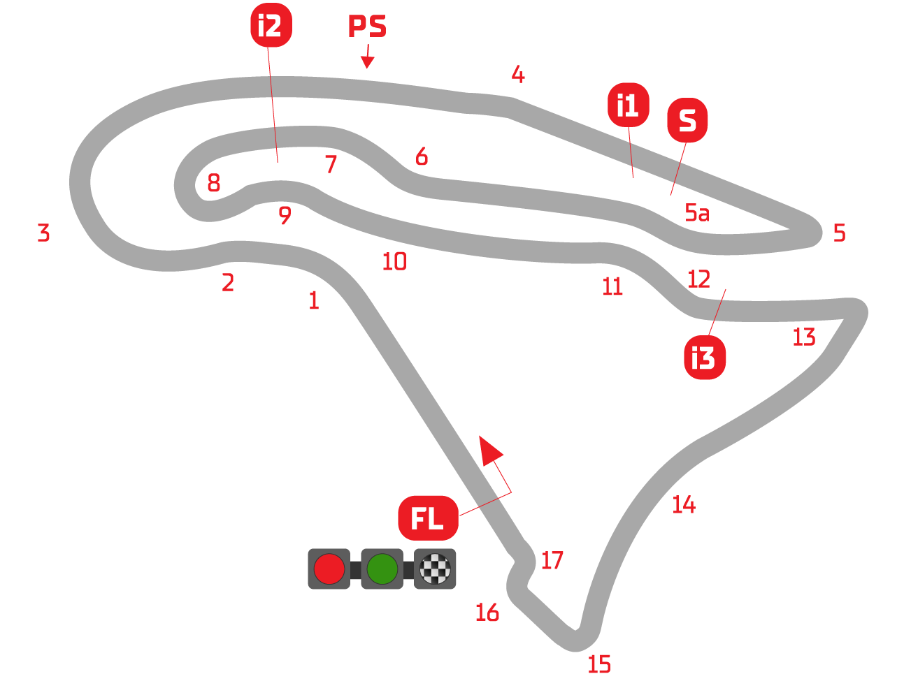 Circuit Track