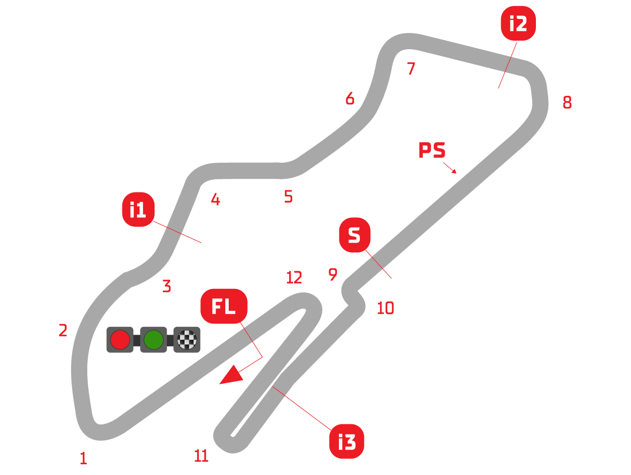 Circuit Track