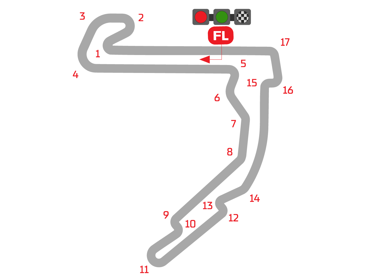 Circuit Track