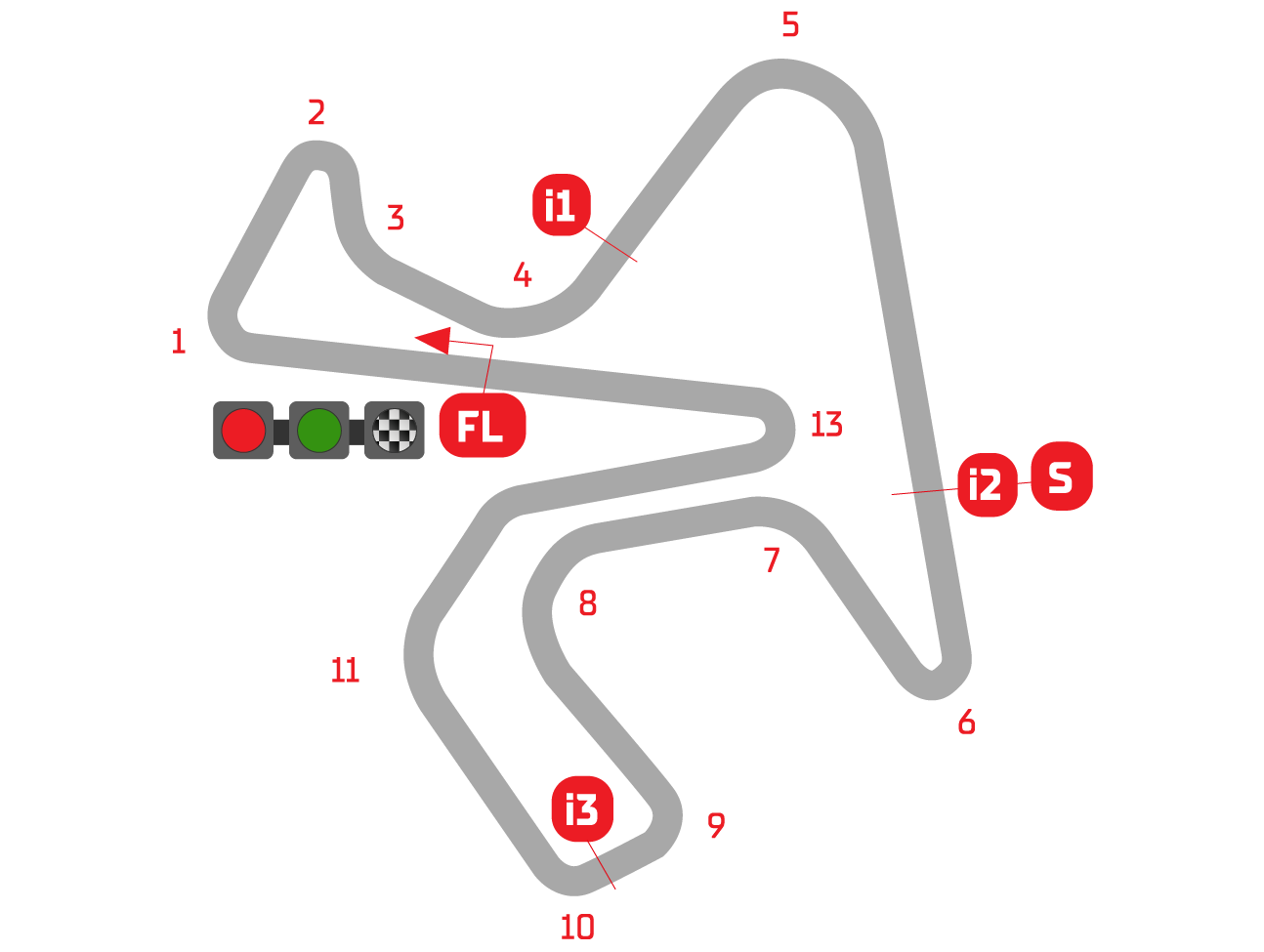 Circuit Track