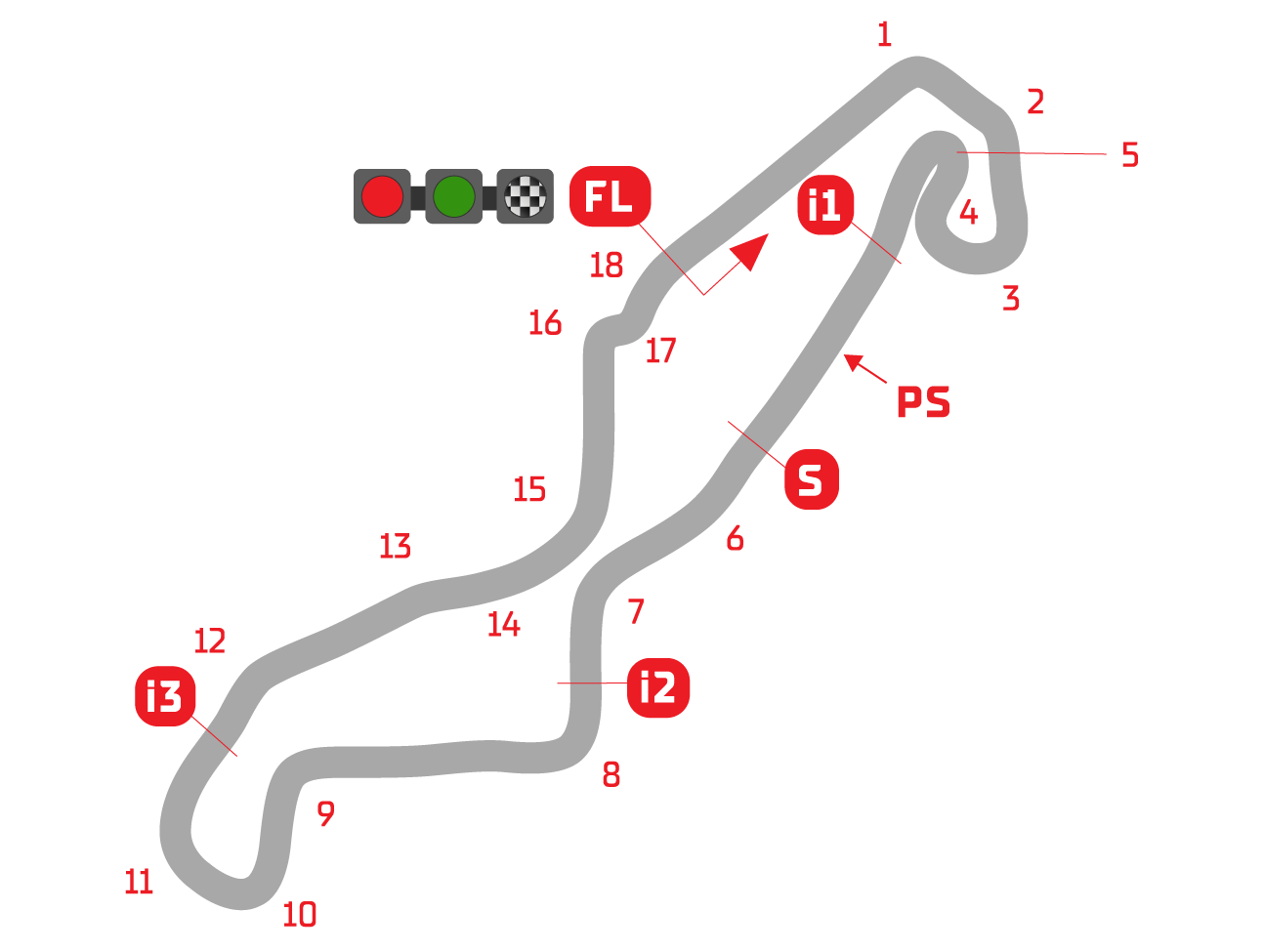 Circuit Track