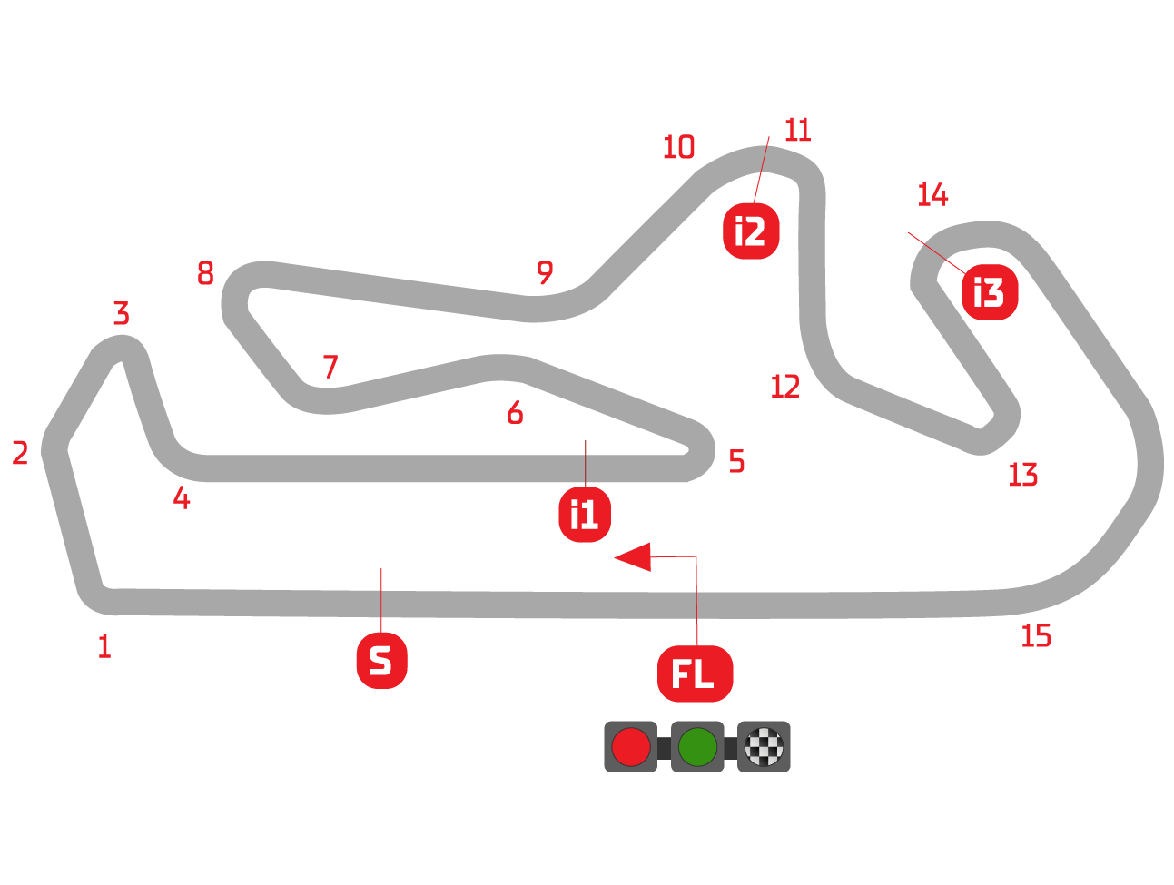 Circuit Track